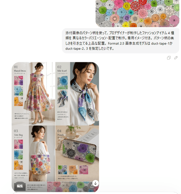 Elegant Patterns: Four Fashion Item Designs