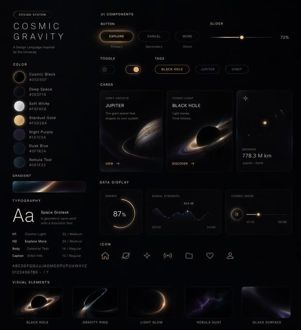 Custom Exclusive Style Interface Design System